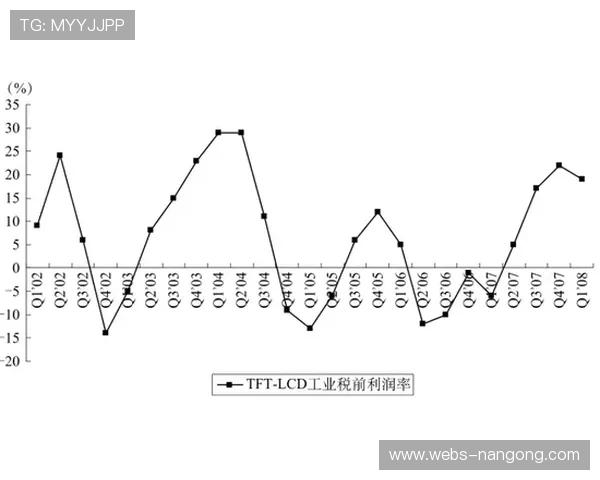 全光网络连接在当前周期内为大规模中心化制播提供了极高吞吐底座